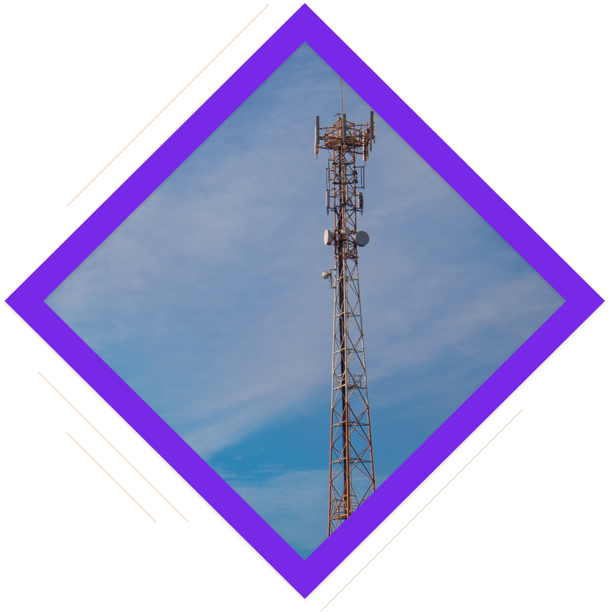 Telecomunicaciones